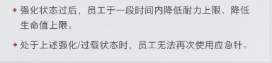 超自然行动组应急针商店界面示意