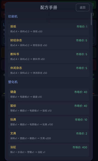 我的集团我做主游戏界面截图四