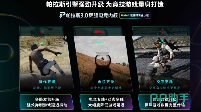 biubiu加速器网络优化示意图