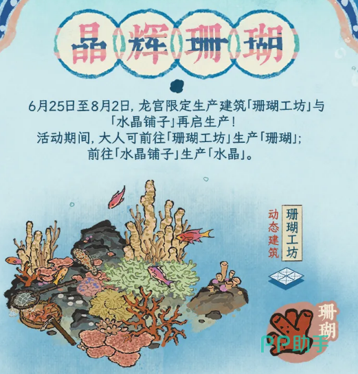 龙宫资源生产界面示意图