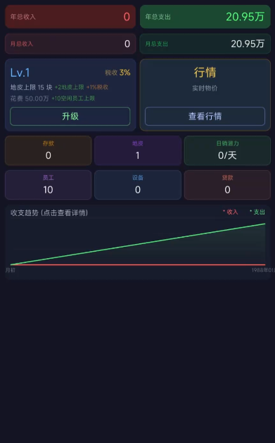 《我的集团我做主》手游上线时间揭晓