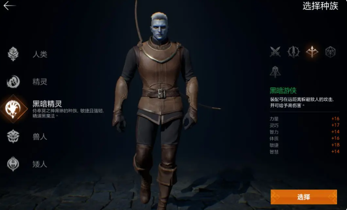 天堂2盟约牧师职业展示图