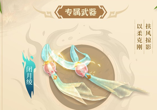 貂蝉阵容搭配示意图