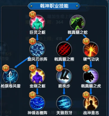 戟神核心技能界面展示