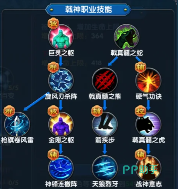 戟神核心技能界面展示