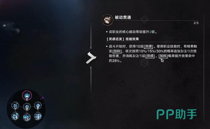 假绅士职业技能面板说明图