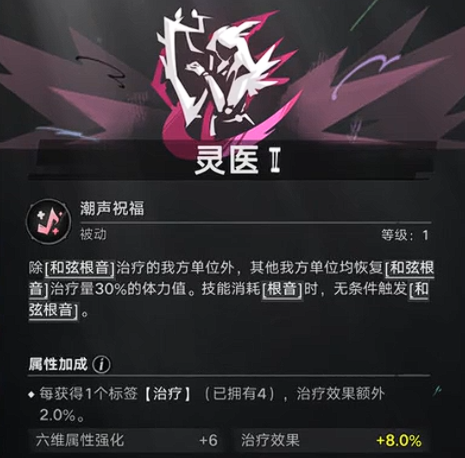 宠儿职业被动效果说明