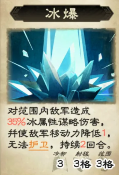 兵种克制关系图解