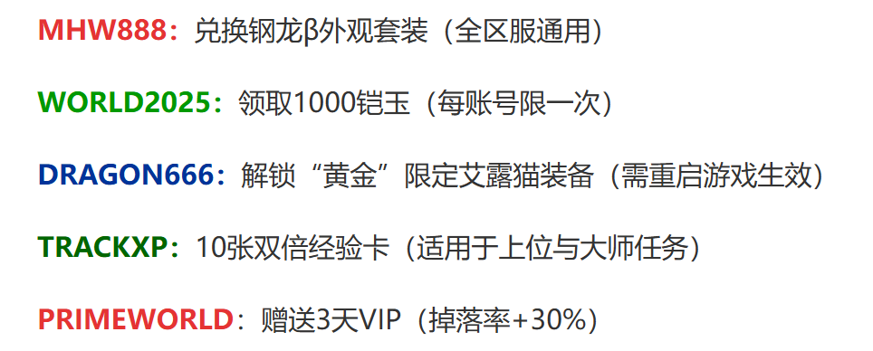 怪物猎人旅人职业分工系统示意图