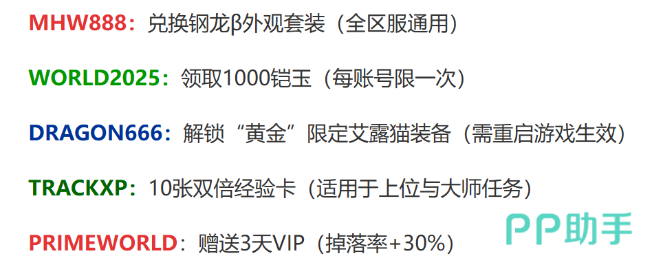 怪物猎人旅人职业分工系统示意图