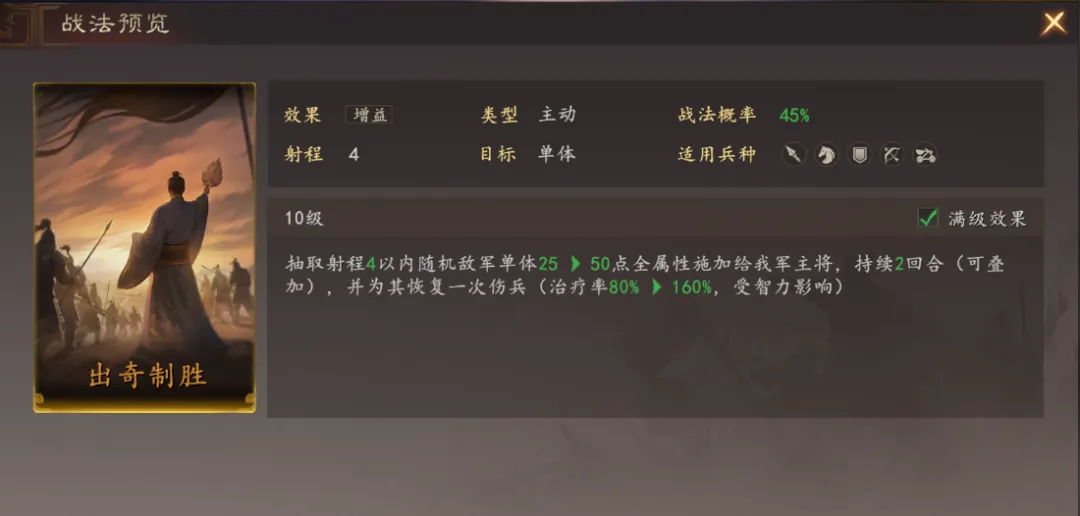 法正出奇制胜技能效果示意图