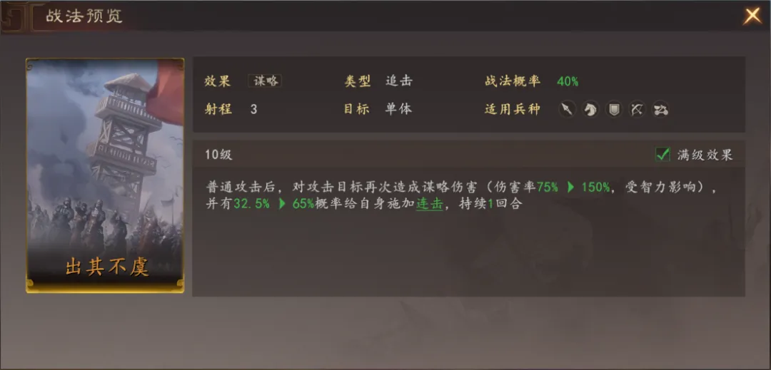 蜀智阵容协同机制示意图