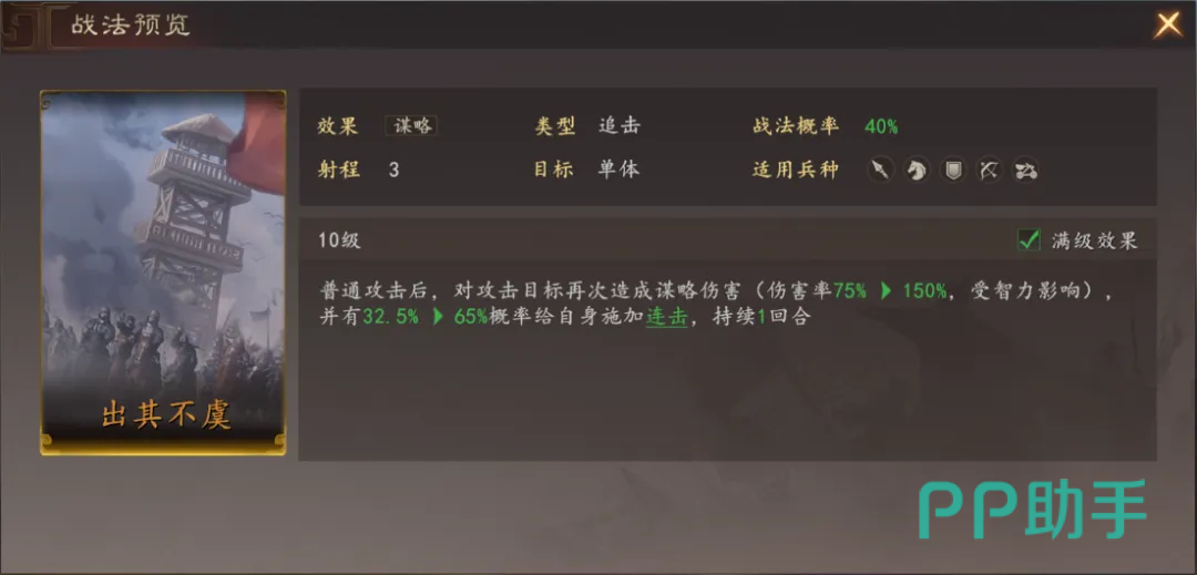 蜀智阵容协同机制示意图