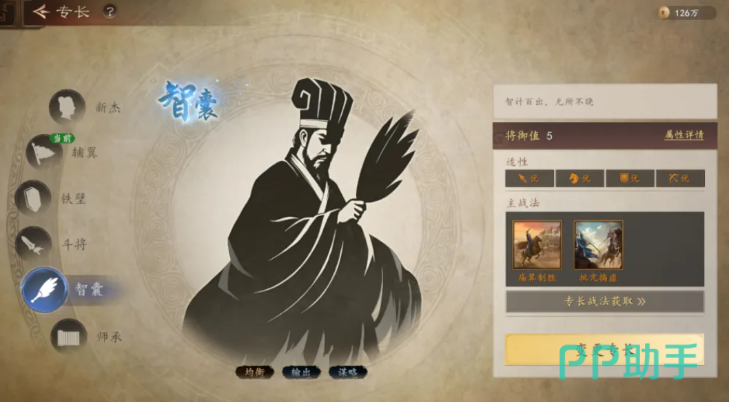 六大专长系统示意图