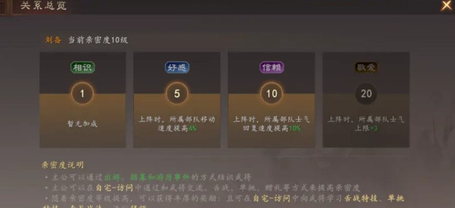 拜师系统流程图