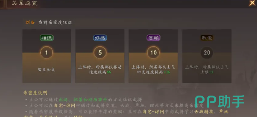拜师系统流程图