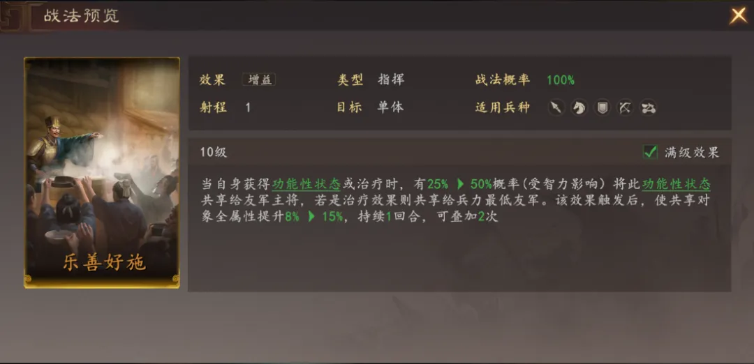 鲁肃状态共享机制示意图