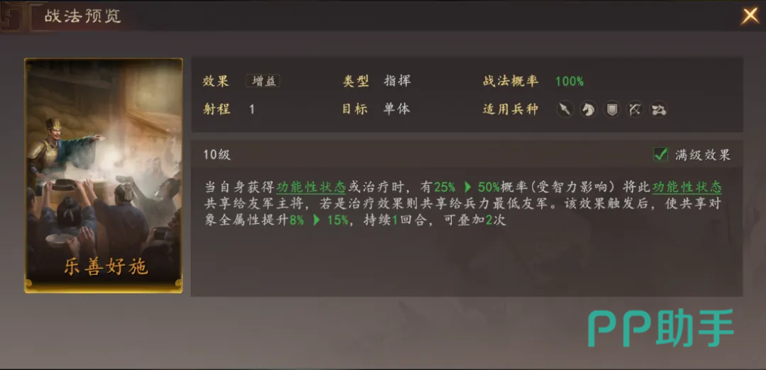 鲁肃状态共享机制示意图