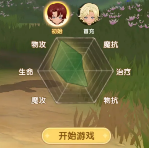 不休的勇士枪手副本实战站位图