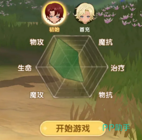 不休的勇士枪手副本实战站位图