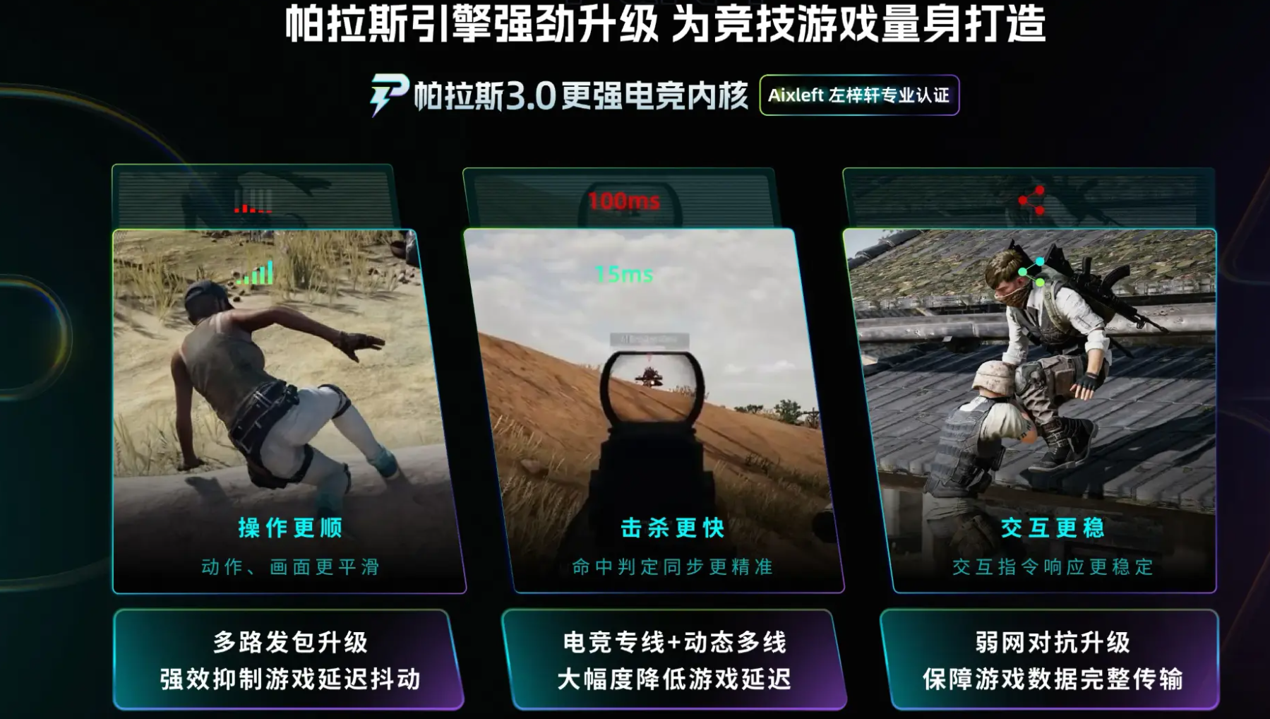 biubiu加速器福利活动说明图