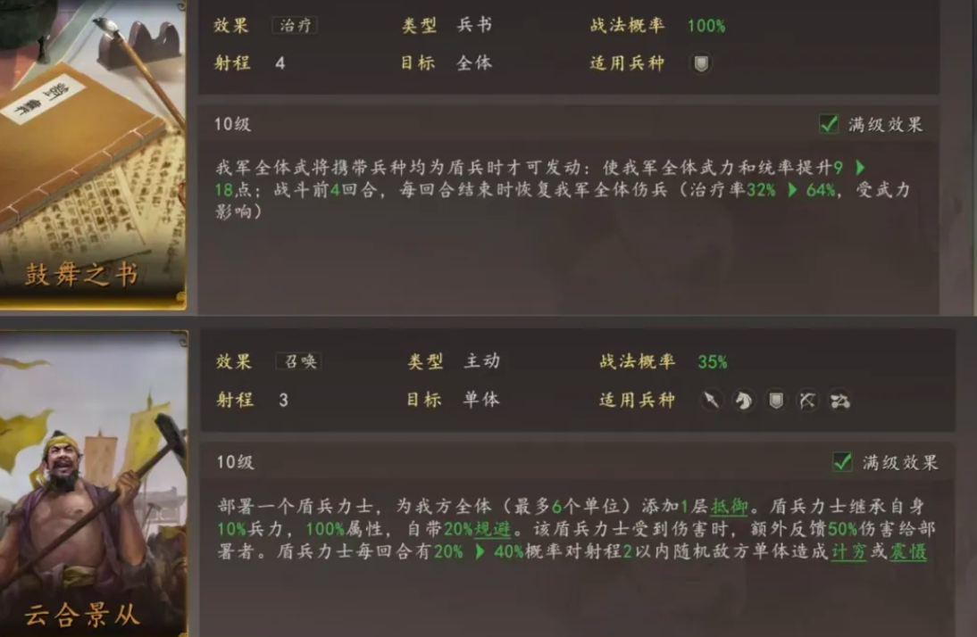 魏国阵容配队要点总结图