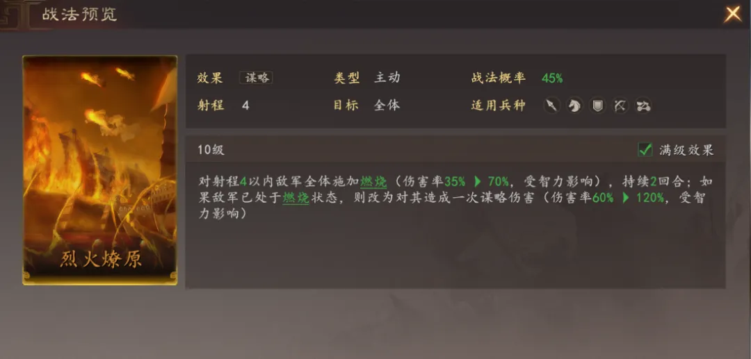 周瑜战法搭配示意图