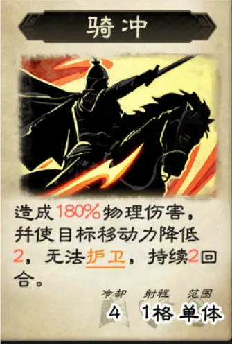 骑冲技能效果演示图