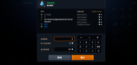 天堂2盟约卡牌合成与图鉴解锁关系图