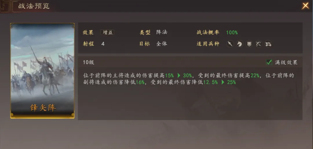 锋矢阵效果与兵书搭配说明