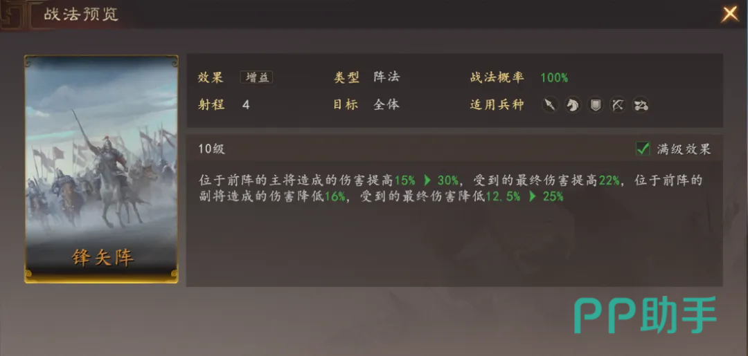 锋矢阵效果与兵书搭配说明