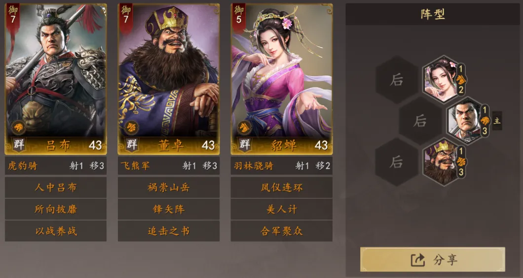 吕布骑阵容示意图