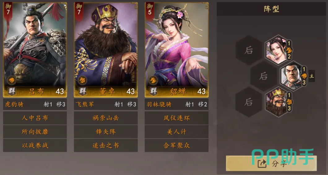 吕布骑阵容示意图