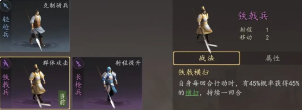 三国志王道天下5级野地挑战准备流程图