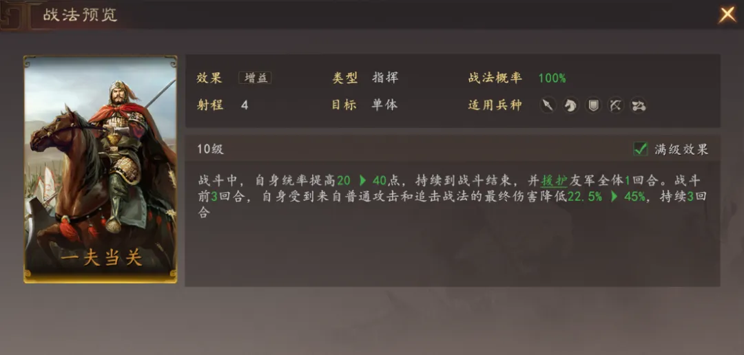 吕蒙加点与战法组合示意图