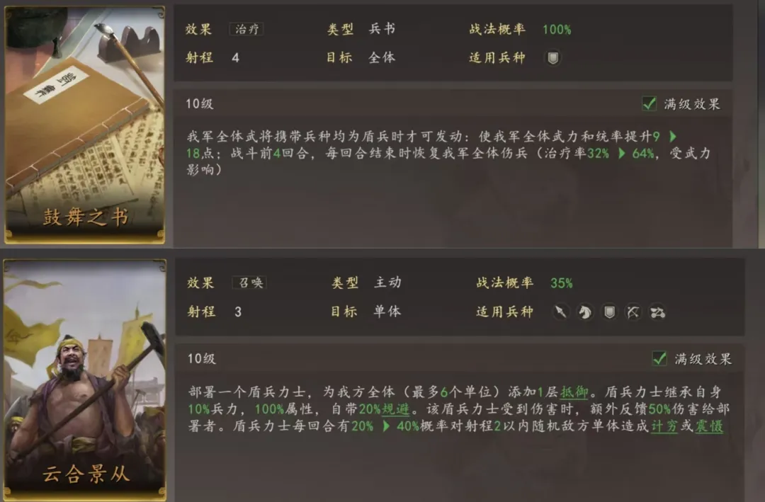 三国志王道天下战法搭配示意图