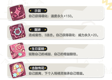 异色菊花梨形象对比图