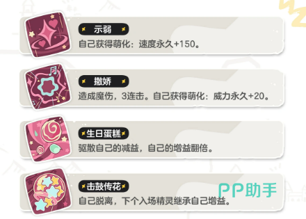 异色菊花梨形象对比图