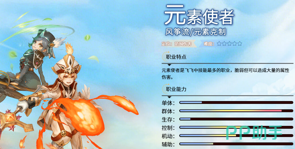 飞飞无限宇宙元素使者技能展示图
