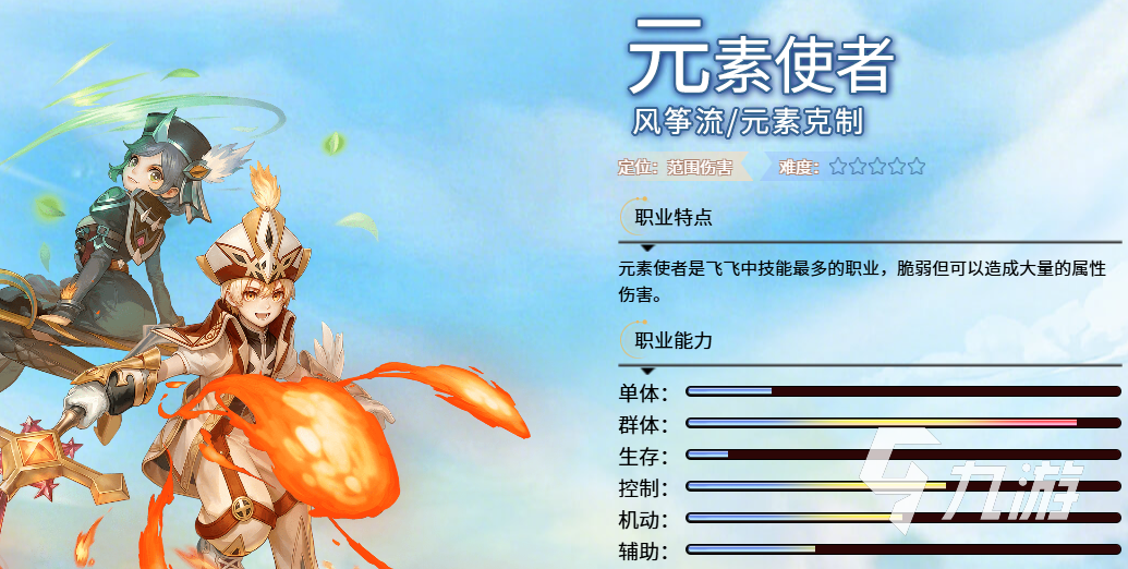 飞飞无限宇宙元素使者强度评测:实战表现与角色定位分析