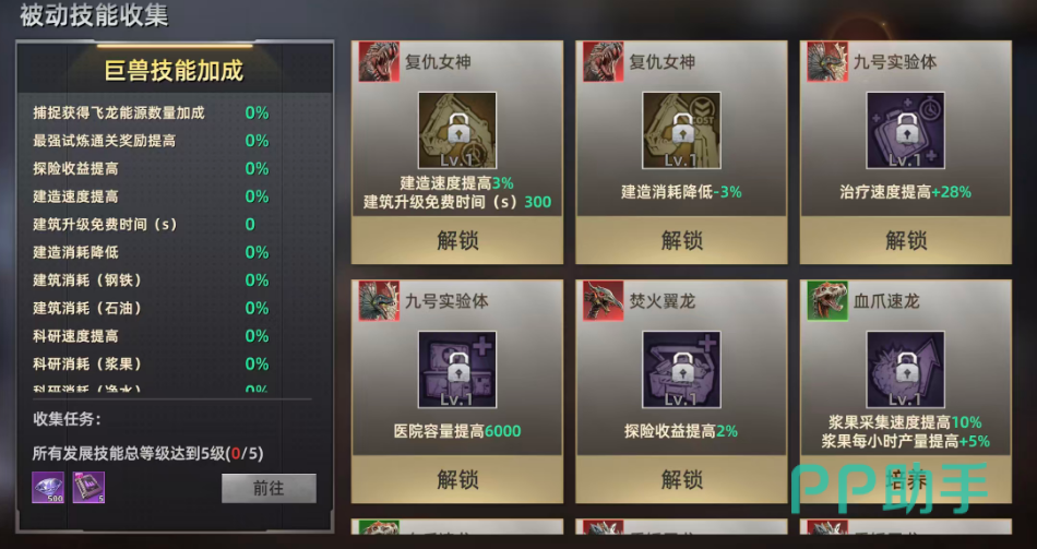 斗兽战场巨兽职能分类与培养示意