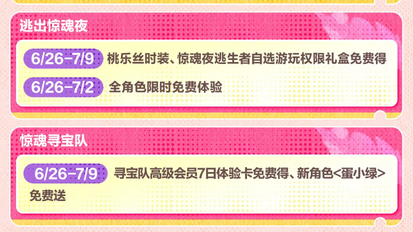 蛋仔派对四周年庆累充档位奖励说明图