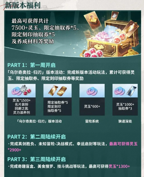 乌尔奇奥拉归刃技能演示图
