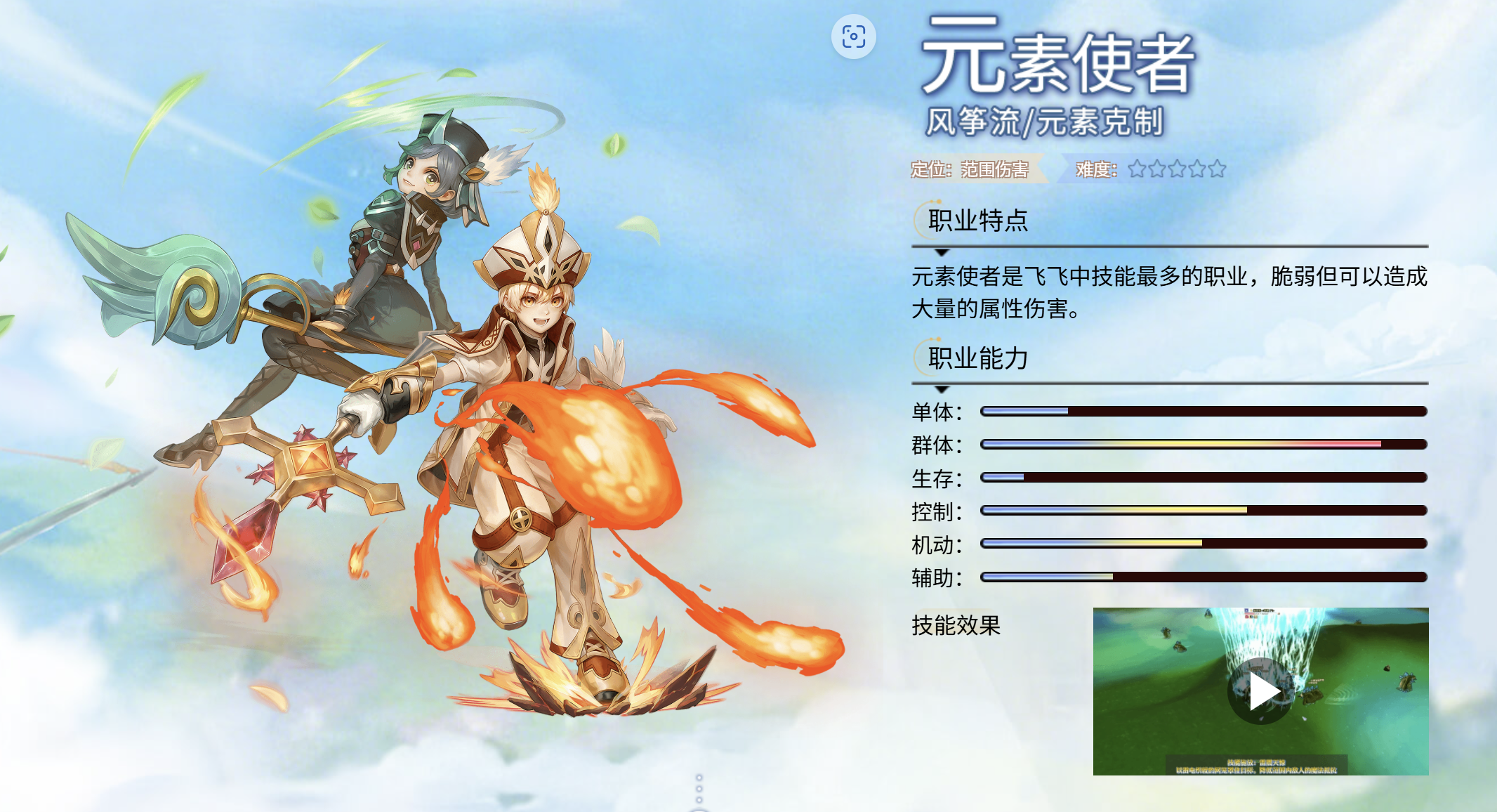 飞飞无限宇宙元素使者技能加点示意