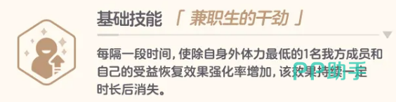 朱莉基础技能兼职生的干劲图标