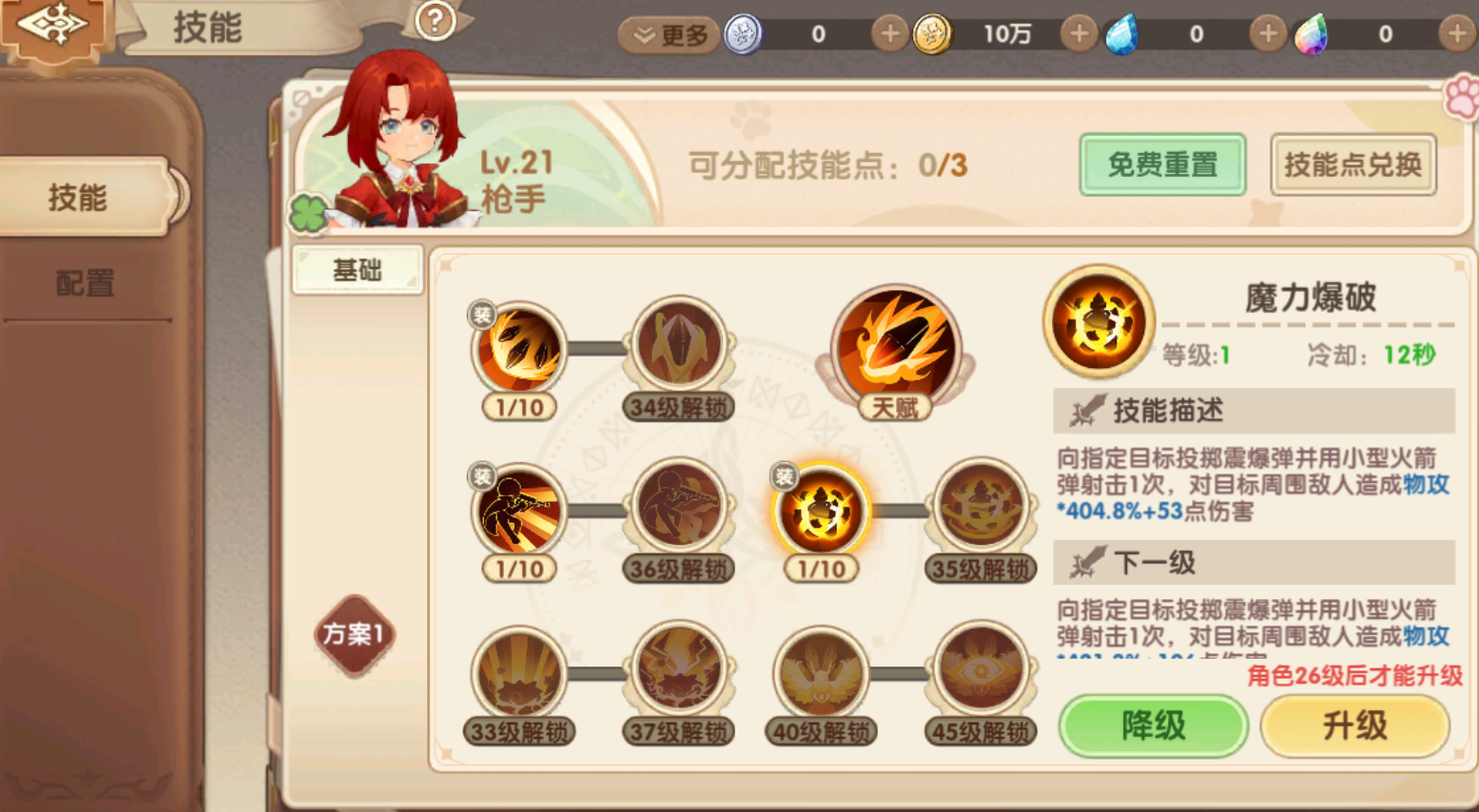 不休的勇士枪手技能加点推荐