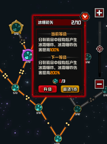 分裂箭技能说明图
