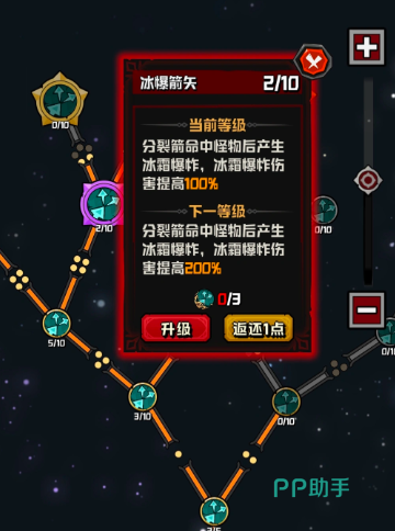 分裂箭技能说明图