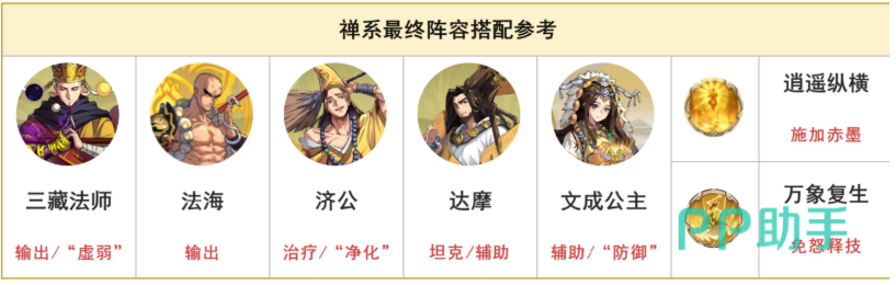 炼仙传说法海技能搭配说明
