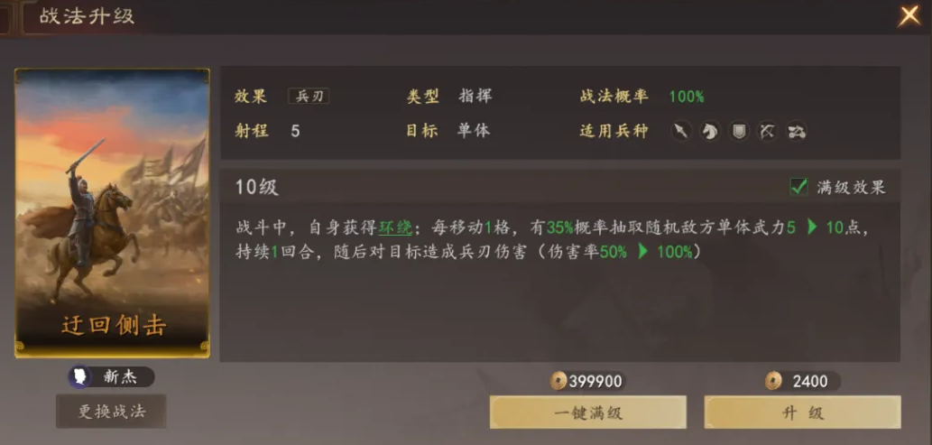 特性点三大发展方向对比图